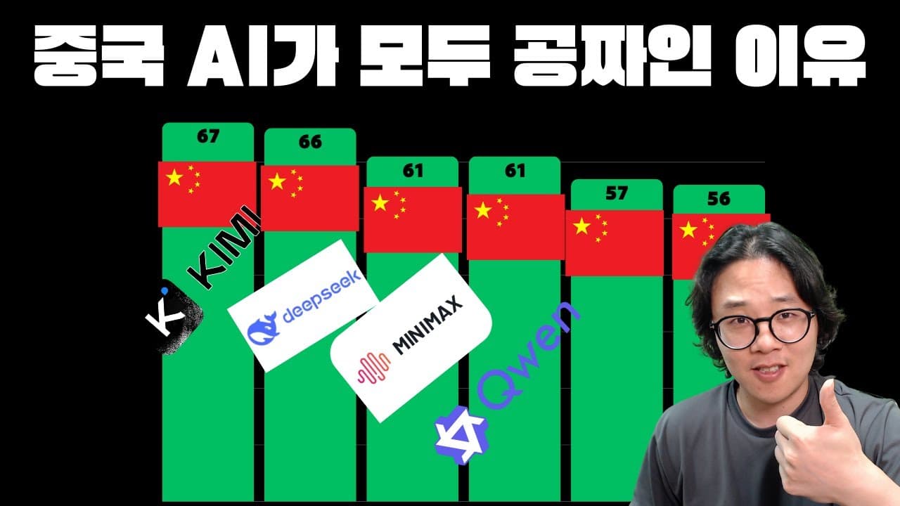 중국이 AI를 맛있게 만드는 이유. 중국의 Open Weight AI 전쟁